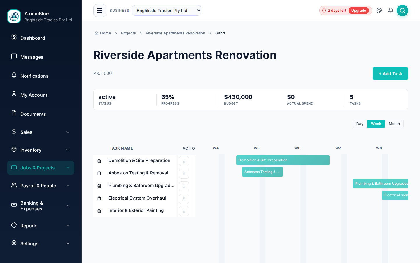 AxiomBlue Gantt Chart