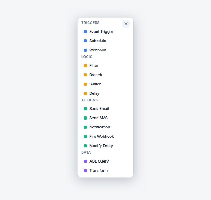 The Axiom Blue automation node palette grouped into Triggers, Logic, Actions and Data