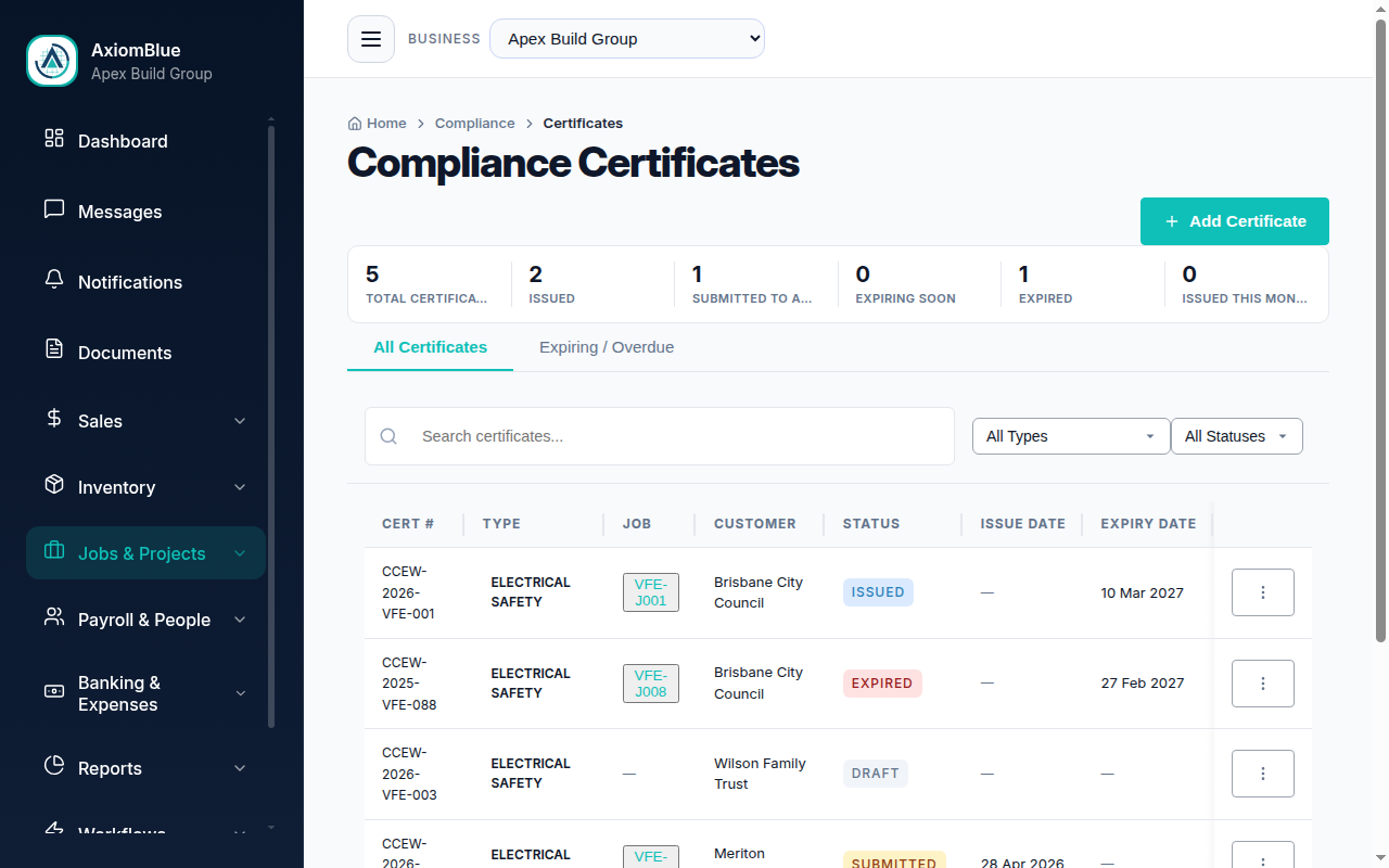 AxiomBlue Compliance Certificates page
