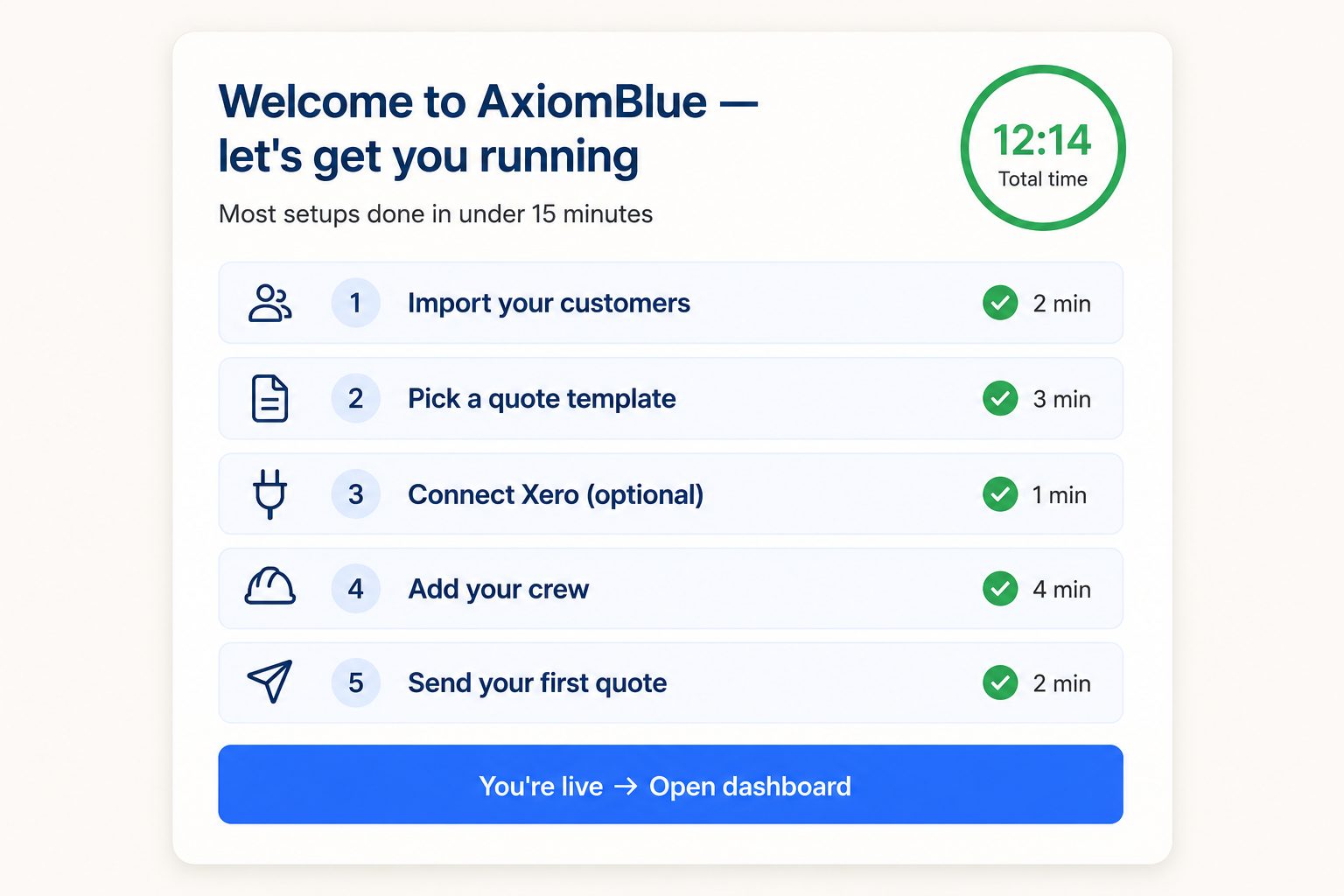 AxiomBlue onboarding, 15-minute setup checklist with green ticks